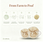 Luffamily Natural Facial & Body Bath Poufs